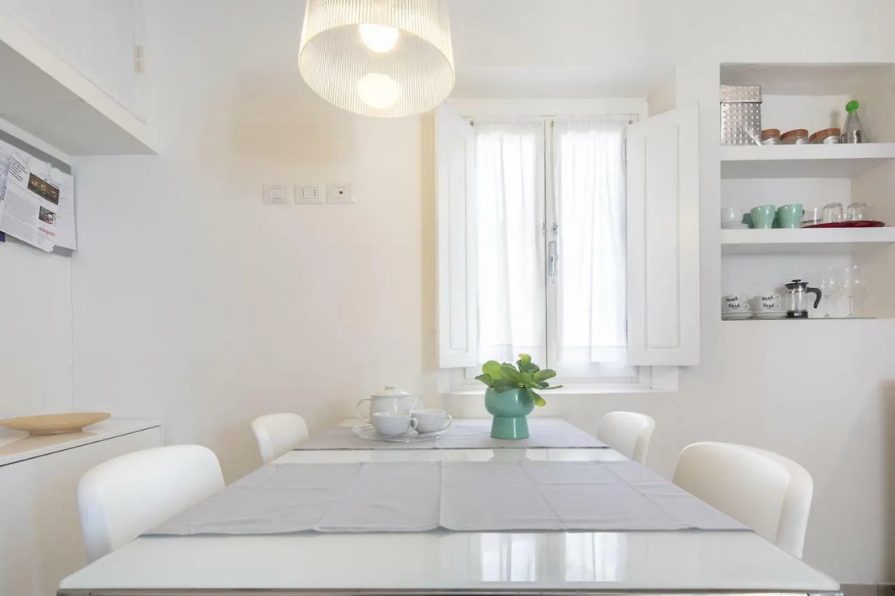 Serragli Modern 피렌체